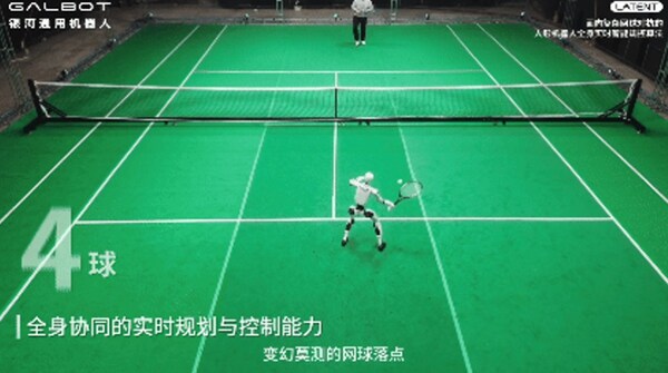 銀河通用機(jī)器人揮拍擊球