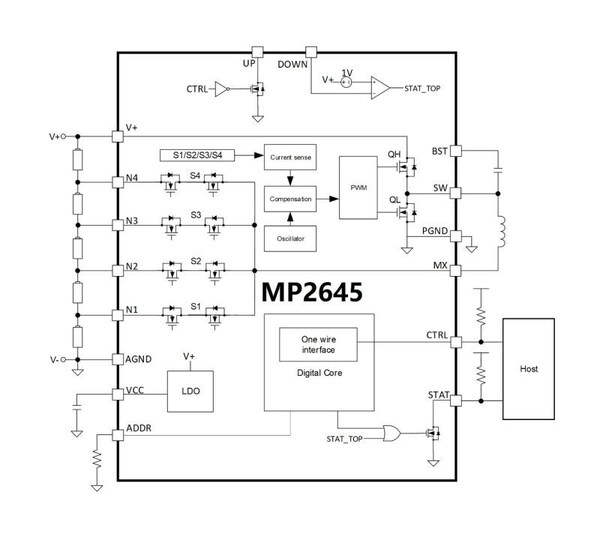 MP2645典型應(yīng)用圖