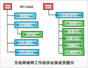 �c������D