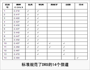 �c������D