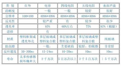 �c(di��n)������D