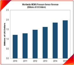 �c(di��n)������D