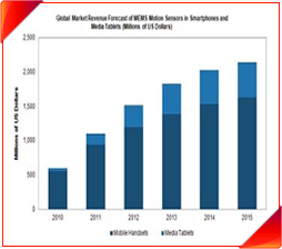 �c(di��n)������D