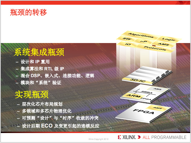 ƿ�i���D(zhu��n)��