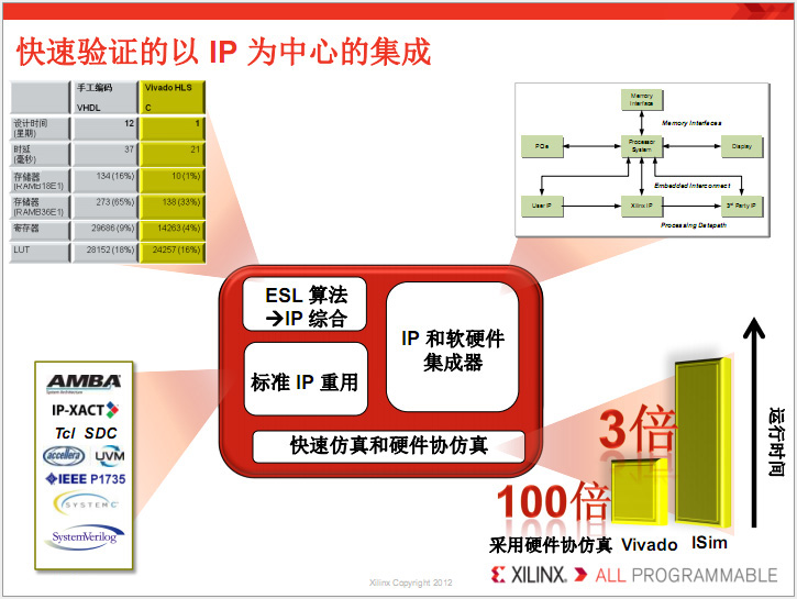 �����(y��n)�C����ip�����ĵļ���