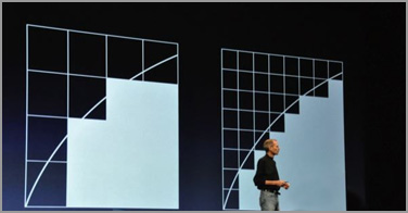 �h�h�����I(y��)���Retina�@ʾ���g