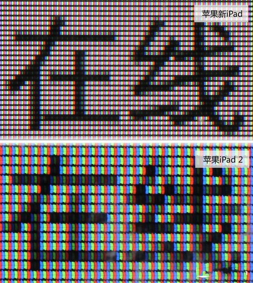 �O����iPad��iPad 2��Ļ�����c��������iPad�����c�����ܼ������ֵ��@ʾ���Ӽ�ā��