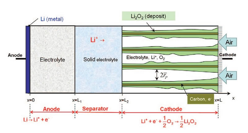 䇿՚�늳ص��ЙC(j��)늽�Һ�Y(ji��)��(g��u)
