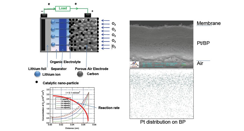 ��(sh��)�F(xi��n)�������ܶ�䇿՚�늳ؾ��зǾ���߻����õĿ՚�늘O