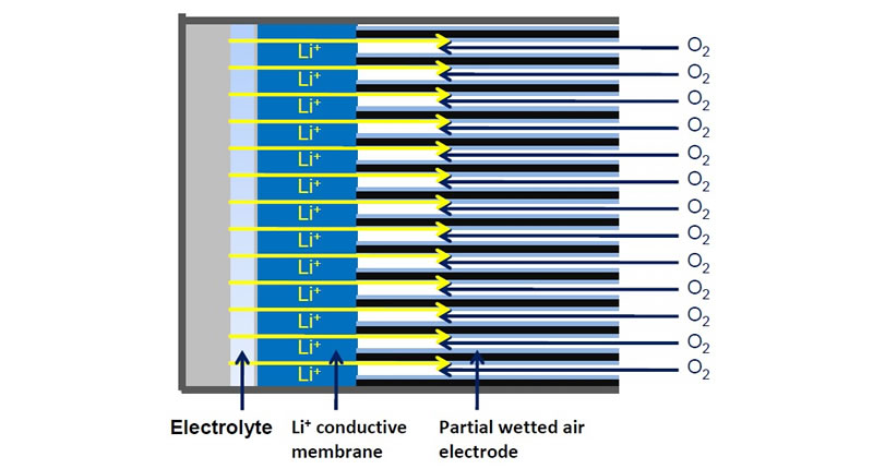 ��(sh��)�F(xi��n)�������͸߹����ܶȵ�䇿՚�늳����⣬��x������Ӄ�(y��u)���cƽ��