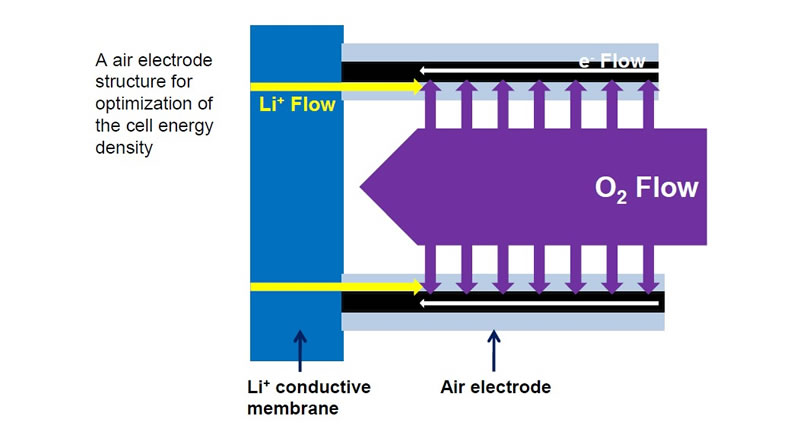 ��������x������Ӄ�(y��u)���cƽ��