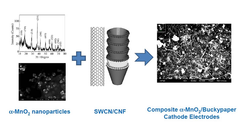 �ɳ��䇿՚�늳ص����O