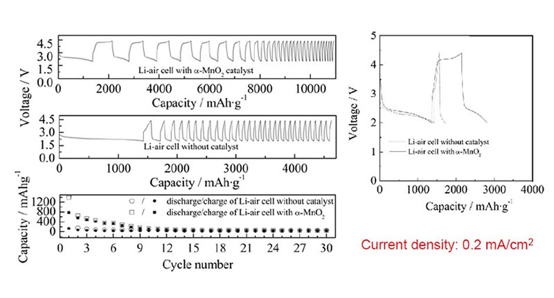 �ɳ��䇿՚�늳�
