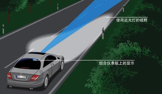 ÷ِ��˹-���Y��ȫ���g(sh��) ҹ�g�{��o��ϵ�y(t��ng)