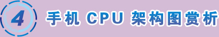 �֙CCPU�ܘ��D�p��