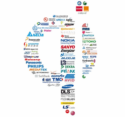 Qi標(biāo)準(zhǔn) Qi標(biāo)準(zhǔn)