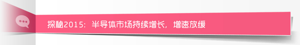 ̽��2015���댧(d��o)�w�Ј�(ch��ng)���m(x��)���L(zh��ng)�����ٷž�